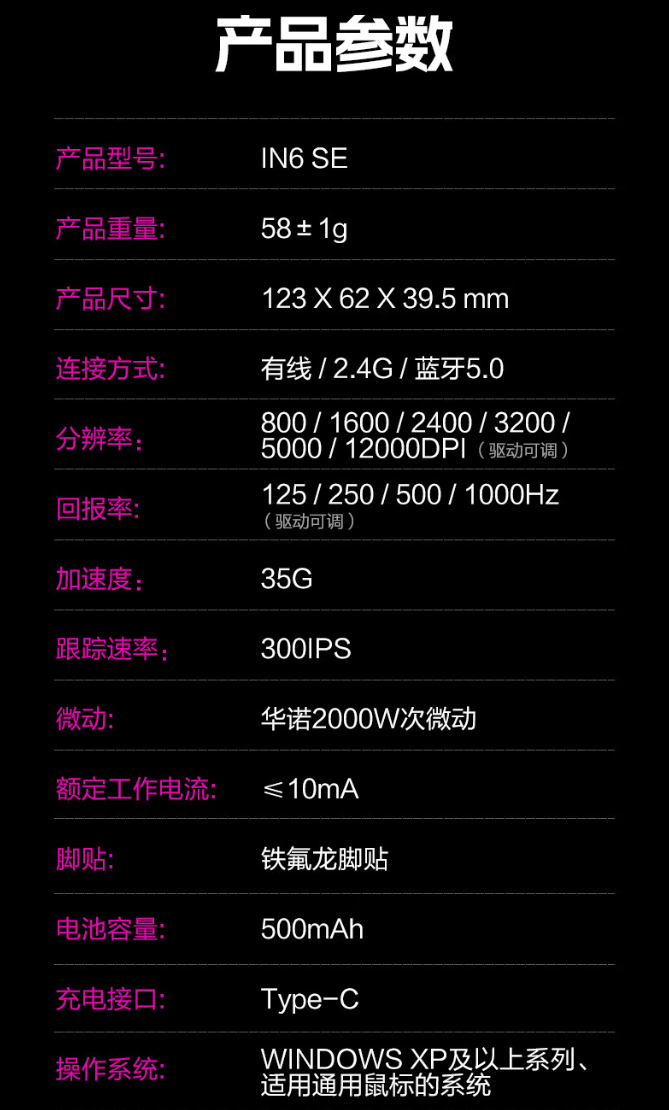 英菲克 IN6 青春版电竞鼠标上市：重约 58g、500mAh 电池，129 元