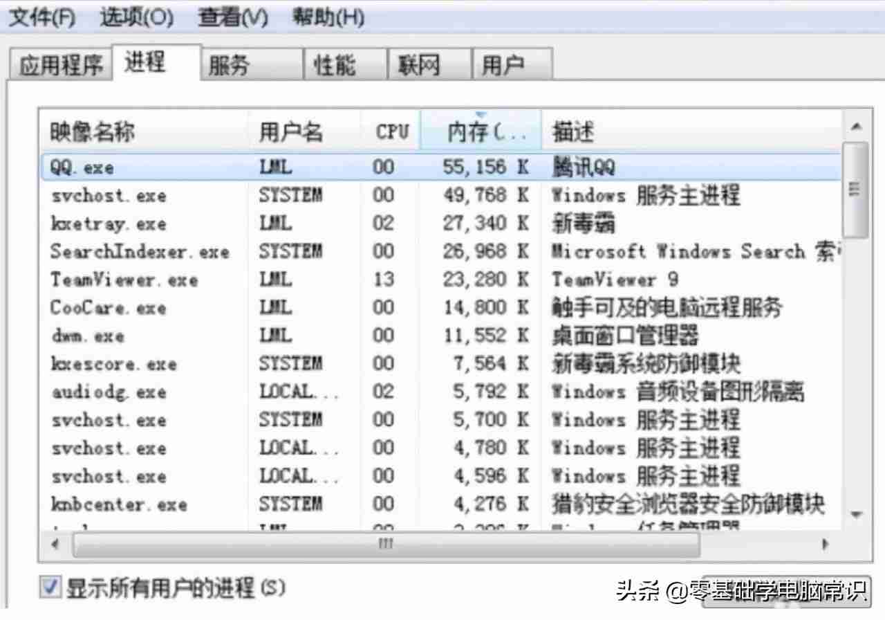 怎么隐藏电脑桌面图标快捷键？桌面图标不见了怎么办？