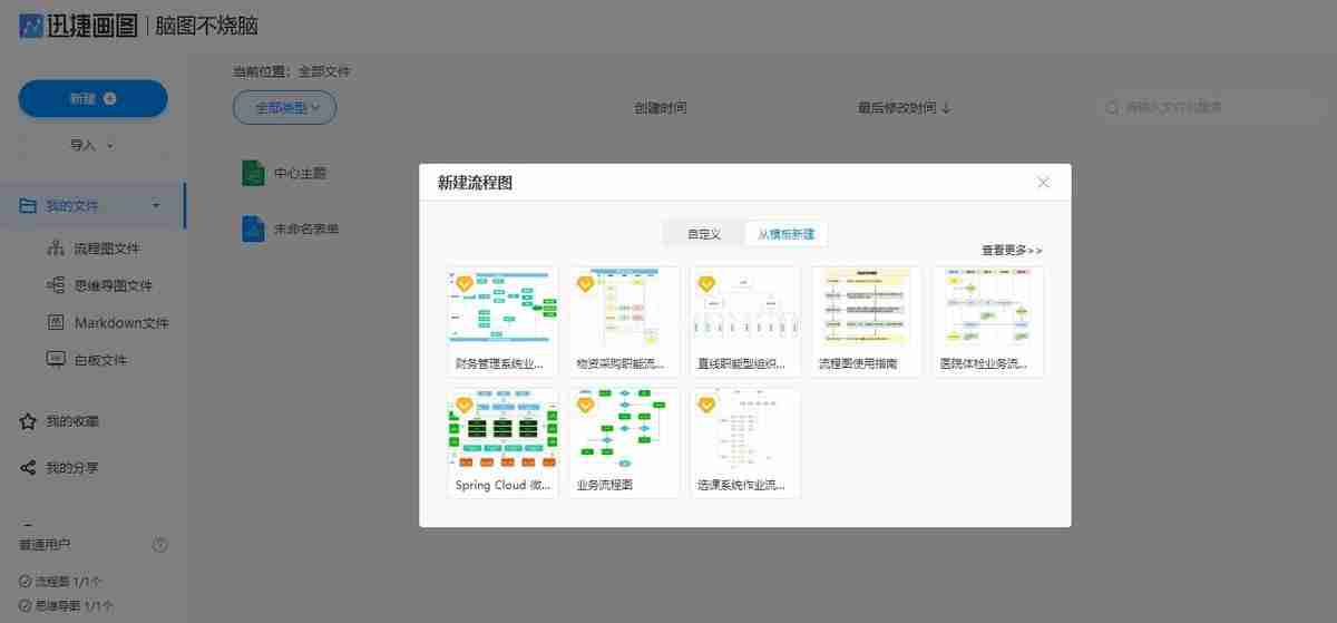 流程图怎么做（word文档怎样快速画出流程图）
