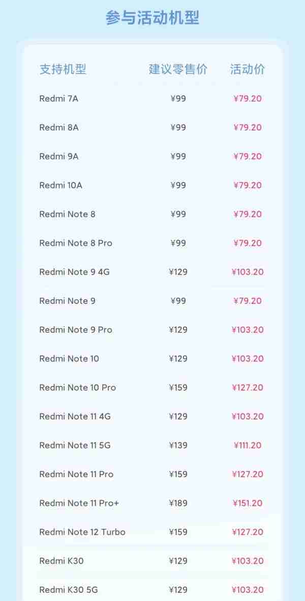 小米科技年货节活动开启，手机电池换新 79.2 元起