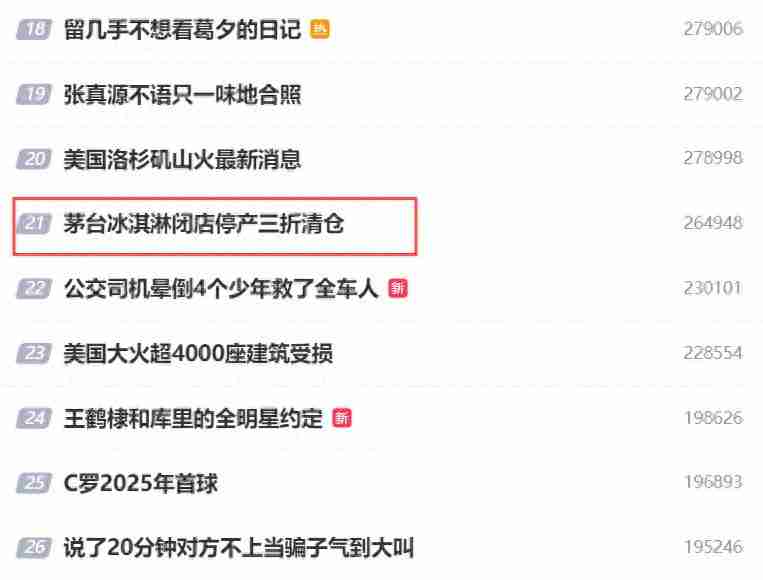 曾经排队抢购的茅台冰淇淋，将全面退出市场了？
