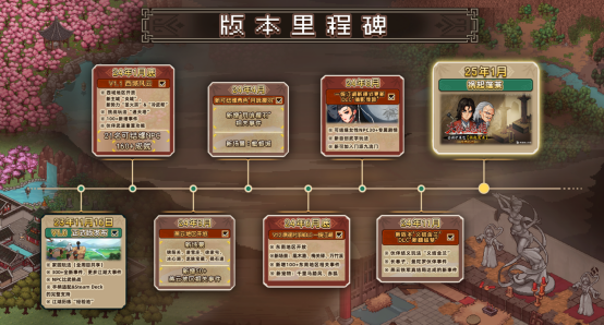 大侠立志传：碧血丹心——江湖再起波澜，“祸起蓬莱”资料片引领新传奇