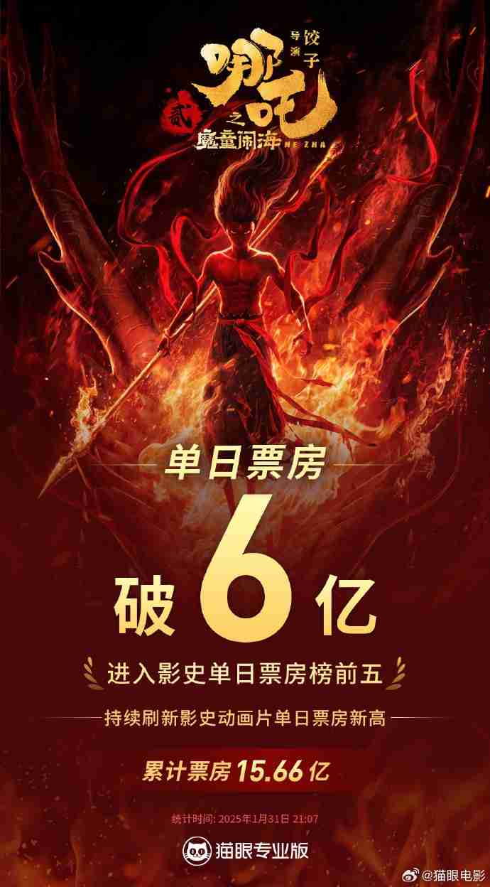 哪吒之魔童闹海：春节档的动画巅峰之作，冯骥赞誉有加