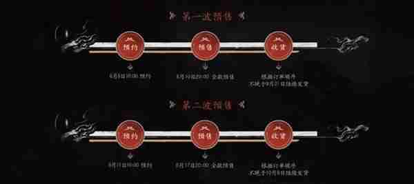 《黑神话悟空》实体收藏版详细价格一览