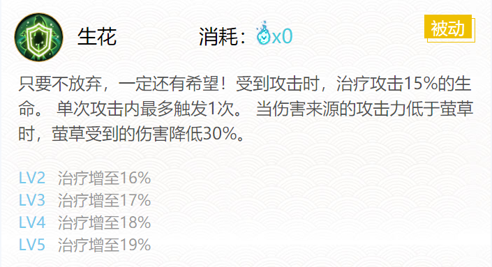 阴阳师萤草御魂2024最佳搭配