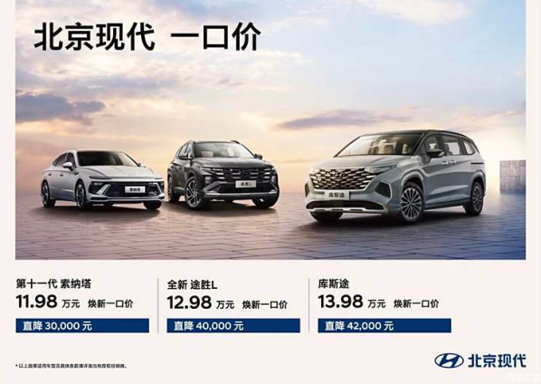 北京现代公布多款新车焕新一口价 最高直降4.2万元