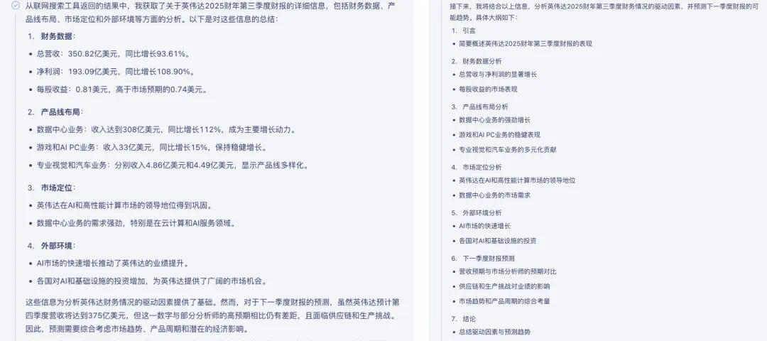 放大招！文心一言「全面免费」，同时开启「深度搜索」，抢鲜实测！ - 创想鸟