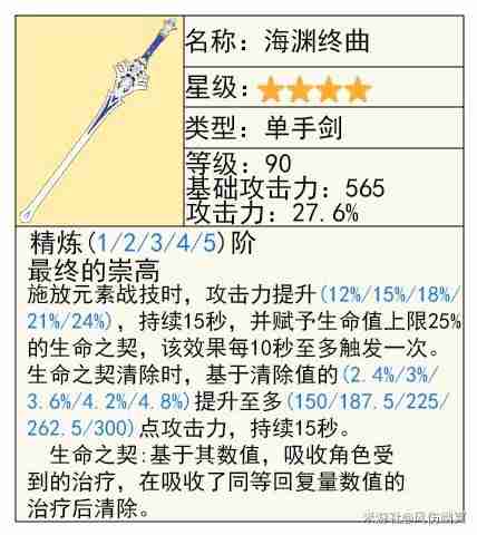 《原神》克洛琳德技能详细说明指南