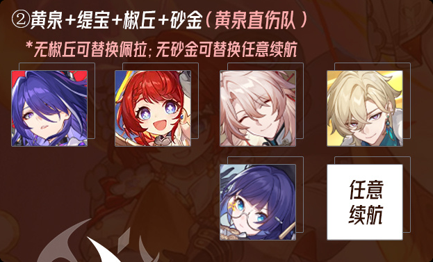 崩坏星穹铁道缇宝怎么配队-崩坏星穹铁道缇宝最佳配队攻略