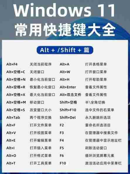 电脑新系统win11关机方法是什么？如何正确操作？