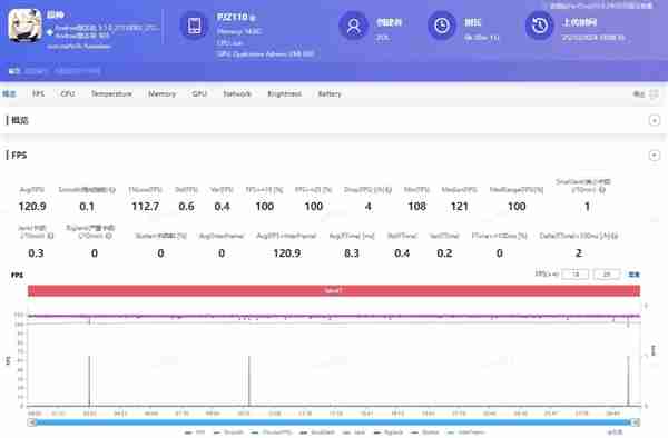 真正的骁龙8至尊版水桶旗舰！一加13一个月使用体验