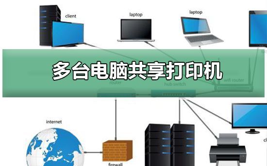 如何连接共享打印机？实现多台电脑共享打印的简易方法
