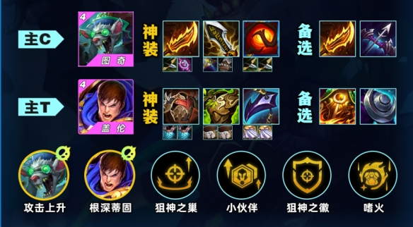 金铲铲之战监察老鼠阵容如何搭配 金铲铲之战监察老鼠阵容玩法技巧全解析