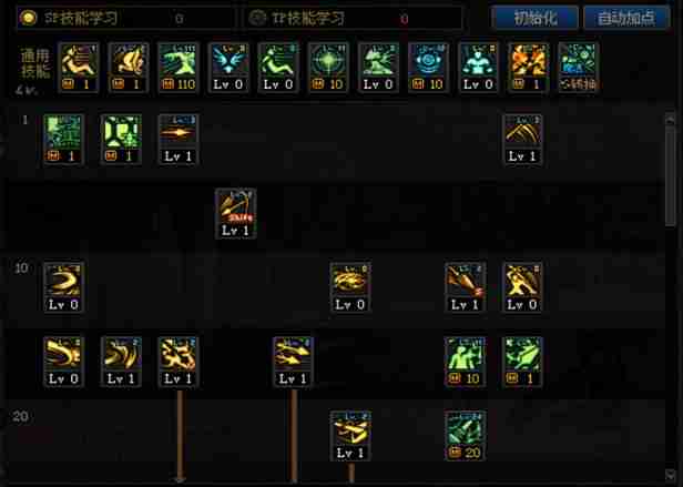 DNF暗枪110版本装备是什么-地下城与勇士110级暗枪毕业装备展示[多图]