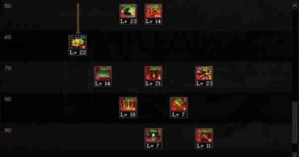 DNF暗枪110版本装备是什么-地下城与勇士110级暗枪毕业装备展示[多图]