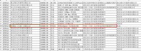 特斯拉Model Y入围江苏政府采购目录