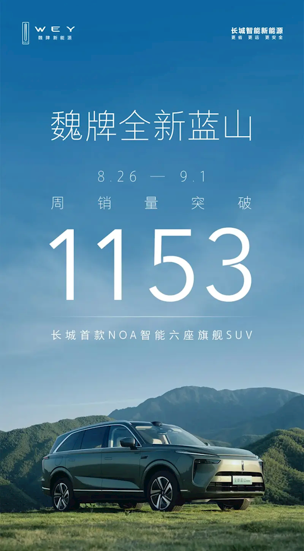 长城魏牌发布全新蓝山销量报告 一周卖出1153台