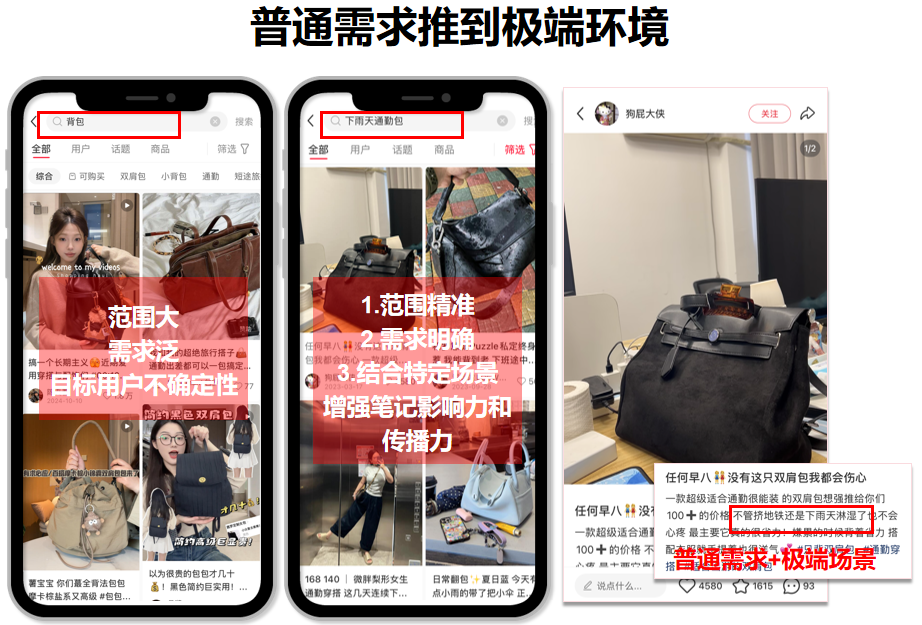 素人创作力有限,铺量时如何避免同质化?