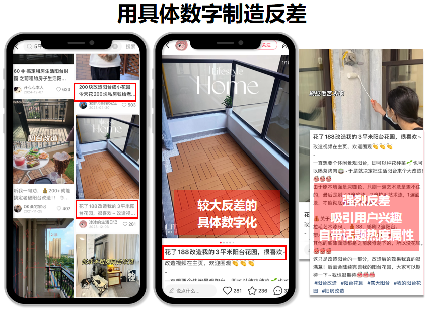 素人创作力有限,铺量时如何避免同质化?