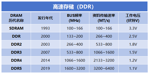 AI狂飙背后的隐形冠军：微容科技解码AI服务器与MLCC的共生革命