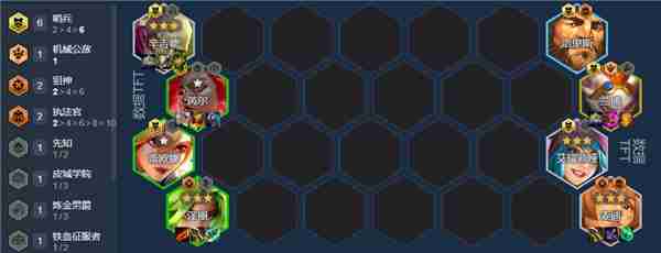 金铲铲之战13.7版本上分真人有哪些 金铲铲之战13.7版本上分阵容推荐