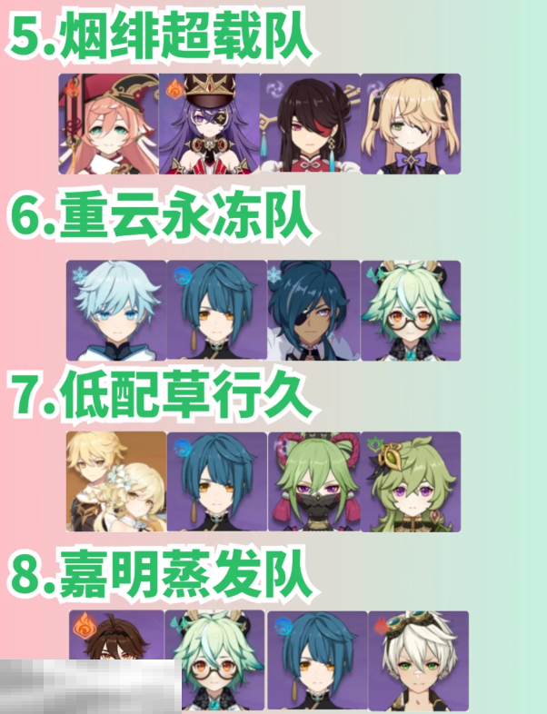 原神新手怎么配队 新手角色配队思路分享