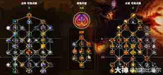 魔兽世界11.1火法大米怎么加点-魔兽世界11.1火法大米天赋选择指南