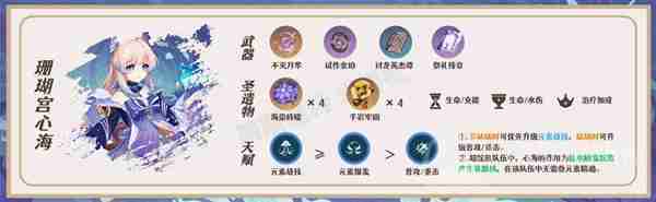 原神久岐忍怎么配队-久岐忍配队阵容推荐