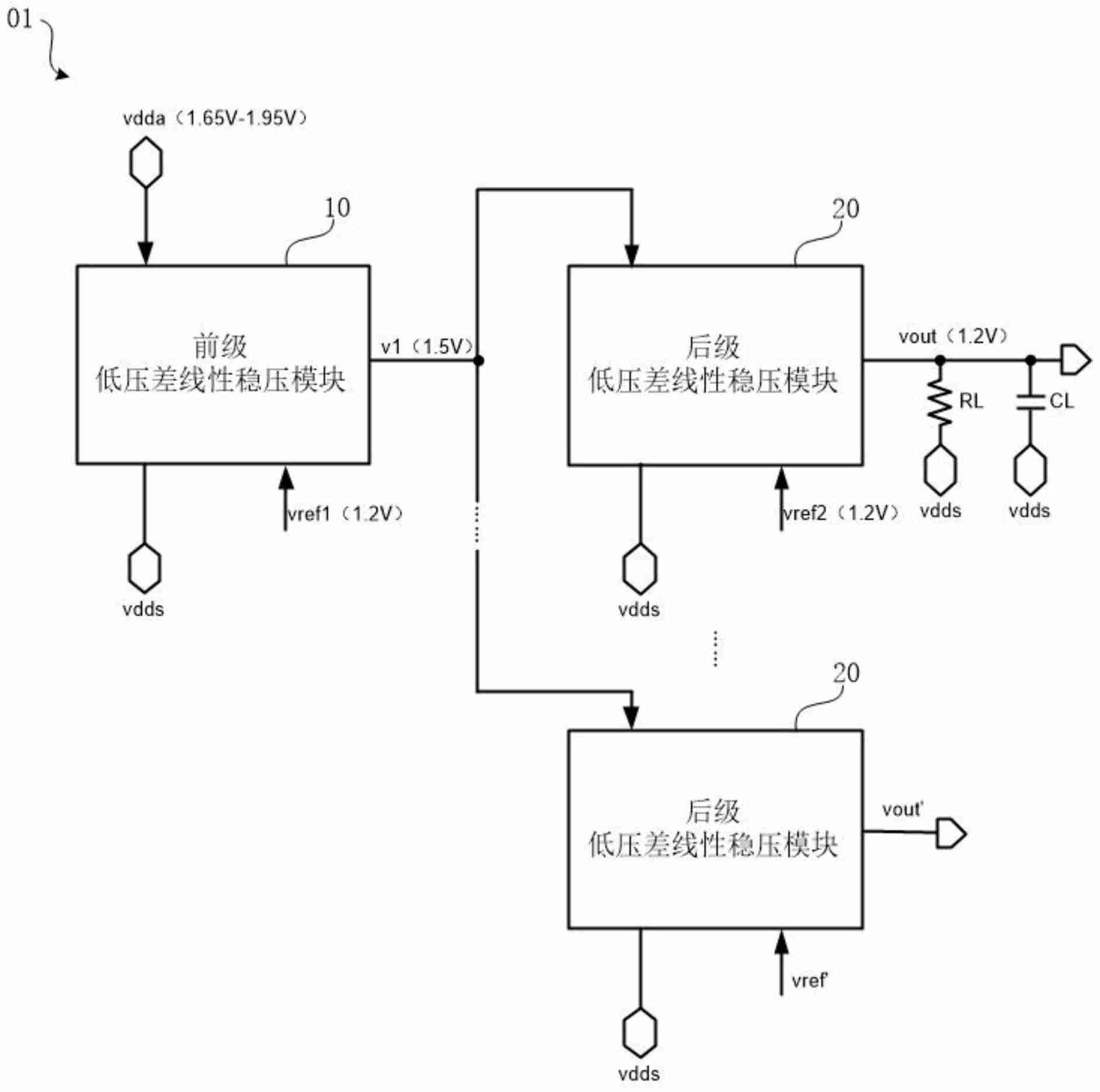 【专利】汉天下“低压差线性稳压电路”专利获授权；泰科天润“一种高可靠平面栅碳化硅VDMOS及其制备方法”专利公布；江波龙“隐藏扇区解锁方法、存储设备及电子设备”专利公布