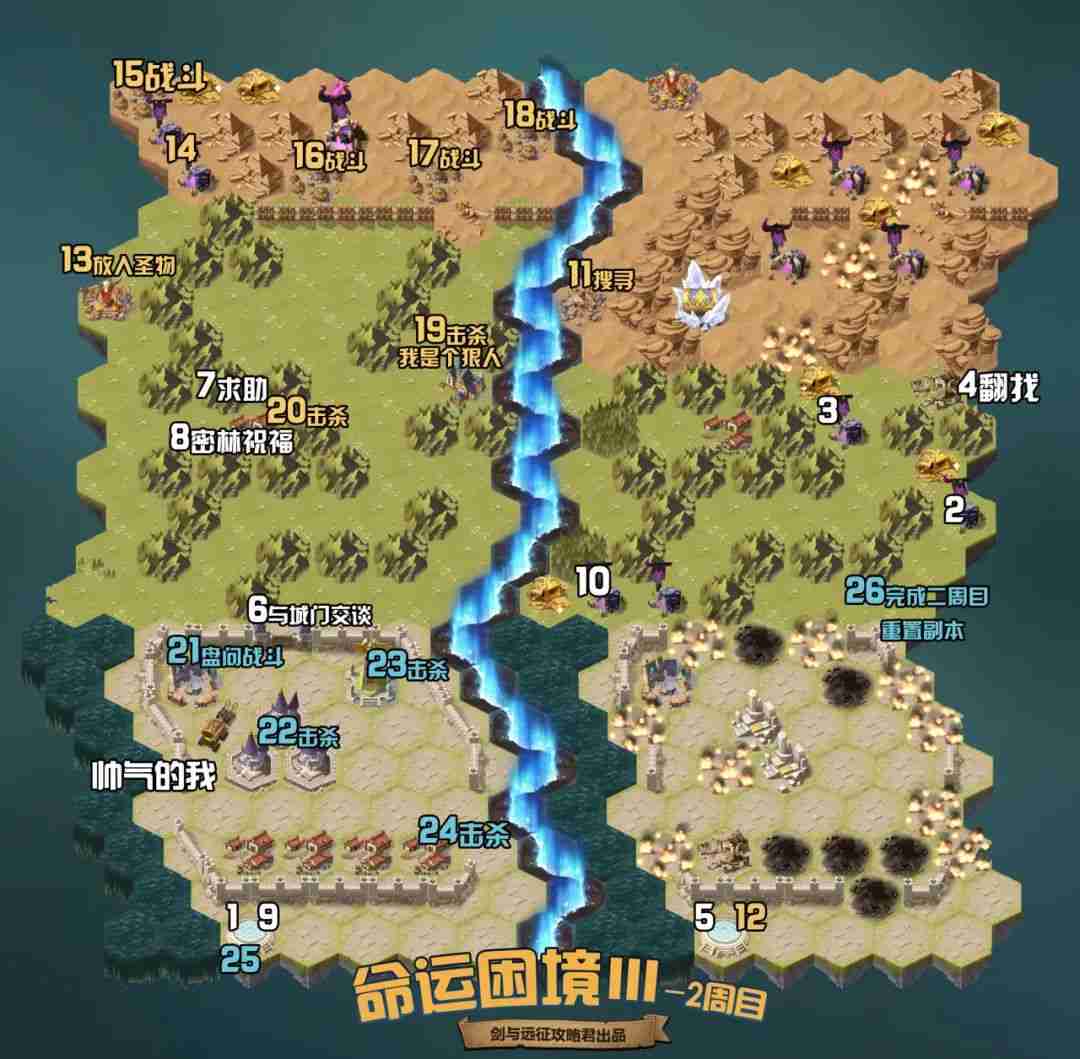 《剑与远征》命运困境Ⅲ攻略 命运困境Ⅲ通关攻略