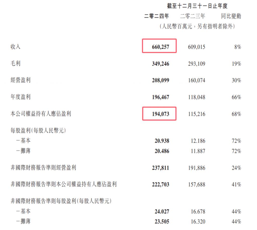 微信电脑端测试发表、查看他人朋友圈