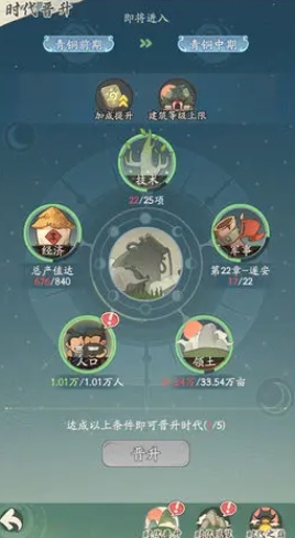 时光大爆炸怎么晋升时代  时光大爆炸晋升时代方法