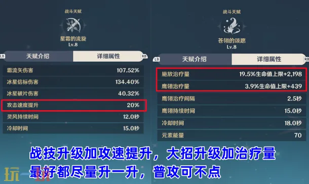 原神米卡天赋要升到几级 米卡天赋加点建议