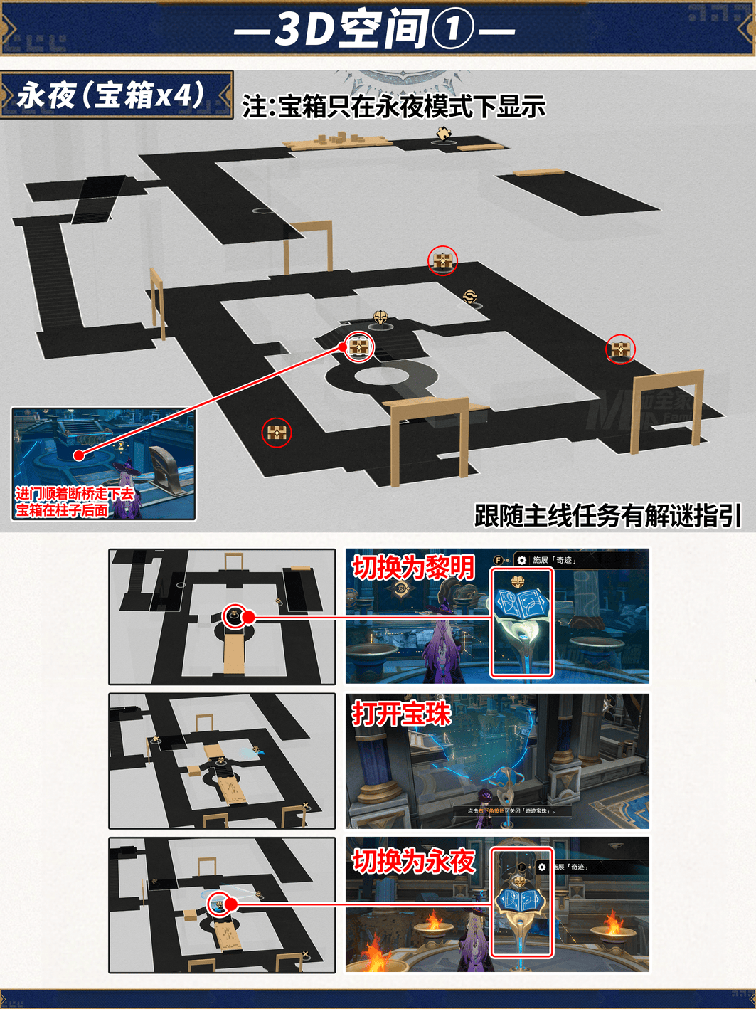 崩坏星穹铁道命运重渊宝箱位置-崩铁雅努萨波利斯宝箱位置在哪