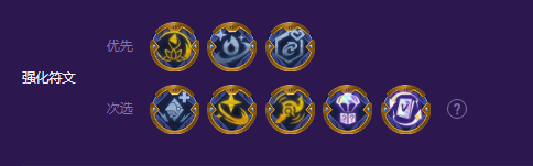 金铲铲之战星守岩雀阵容怎么玩-星守岩雀阵容玩法攻略