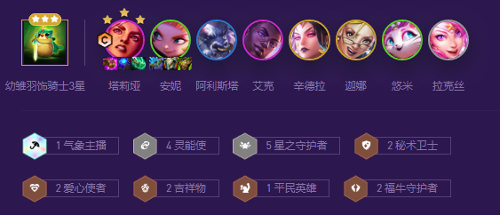 金铲铲之战星守岩雀阵容怎么玩-星守岩雀阵容玩法攻略