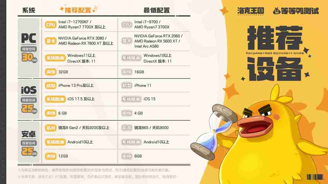 《洛克王国：世界》“等等鸭测试”正式开启 三端数据互通