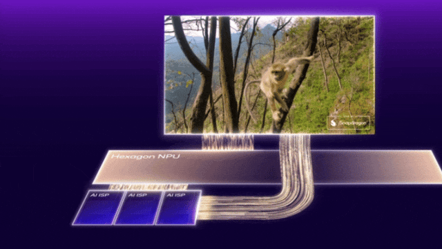 触手可及的终端侧AI，带来移动影像的更多可能