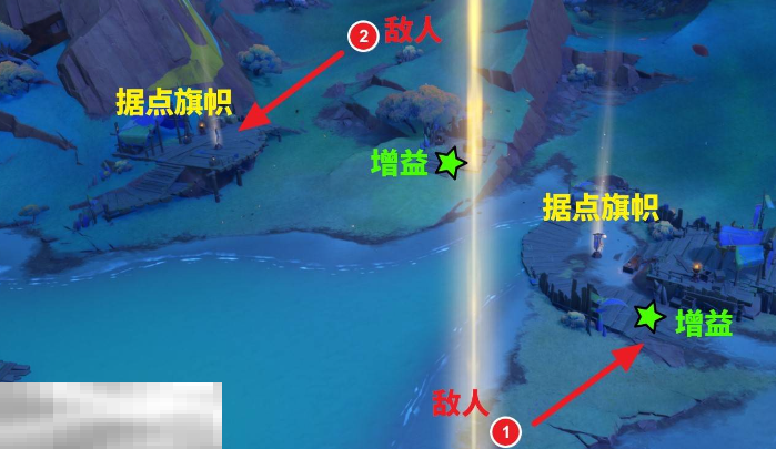 原神荣花竞捷之争第二关怎么做 荣花演武阵容推荐