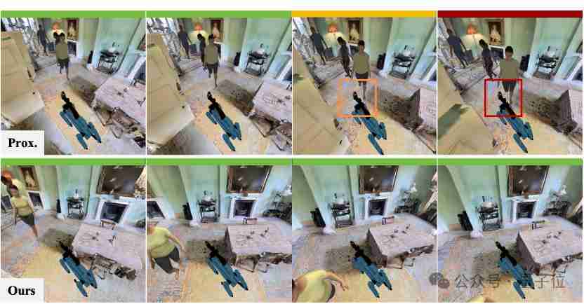  让机器人在人群中穿梭自如，港科广 & 港科大突破社交导航盲区 