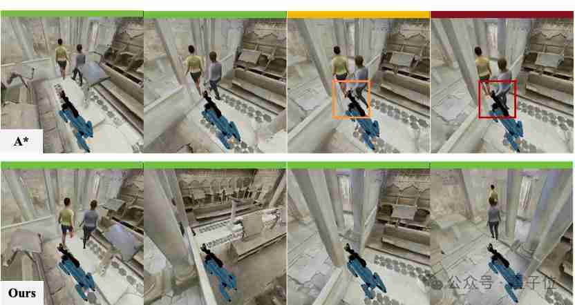  让机器人在人群中穿梭自如，港科广 & 港科大突破社交导航盲区 