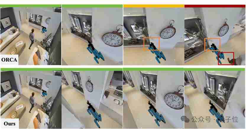  让机器人在人群中穿梭自如，港科广 & 港科大突破社交导航盲区 