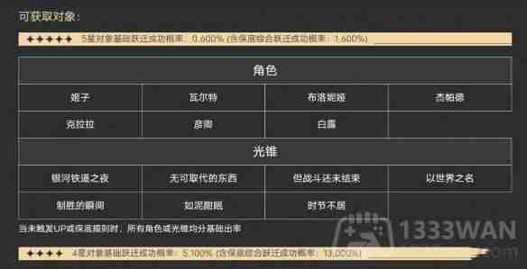 崩坏星穹铁道抽卡概率是多少-抽卡概率介绍