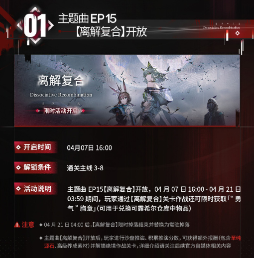 明日方舟4月7日更新什么活动-明日方舟4月7日活动更新内容总结