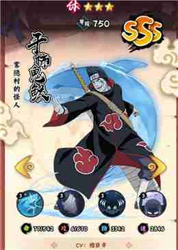 火影忍者木叶高手平民阵容攻略