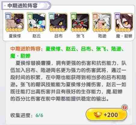 跑跑军团新人开服指南-跑跑军团英雄阵容搭配