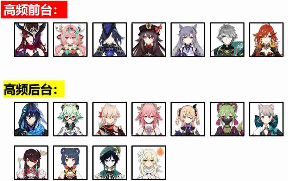 原神5.5幻想真境剧诗I第六幕怎么打