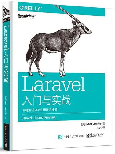 Laravel vs Node.js（Express/NestJS）：后端技术选型对比