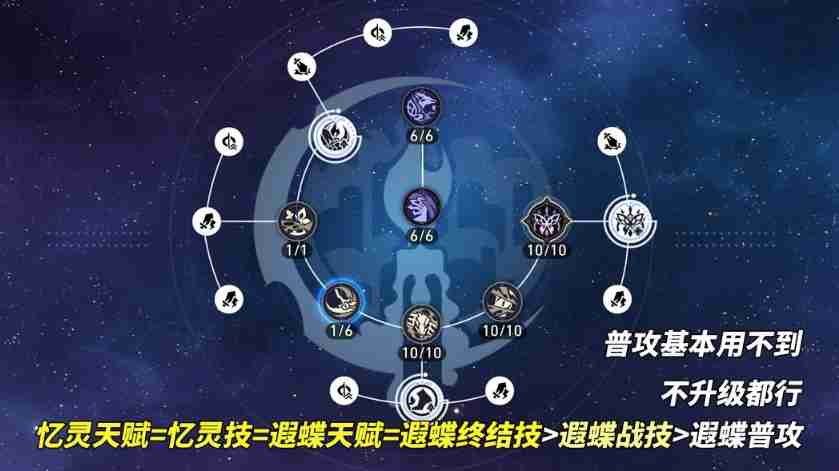 崩坏星穹铁道遐蝶技能加点顺序