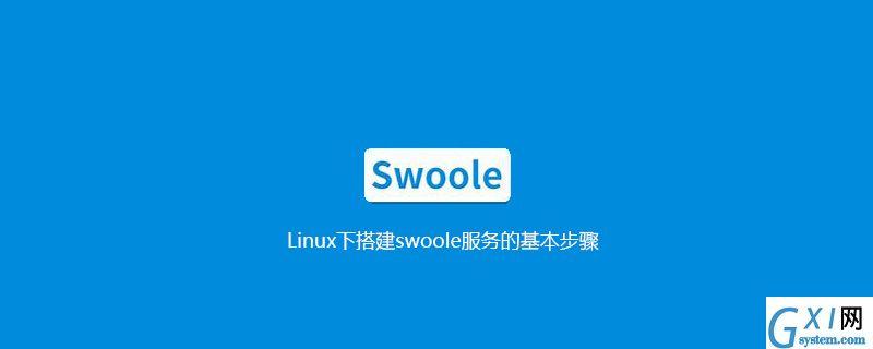 Swoole 应用的权限认证与访问控制实现